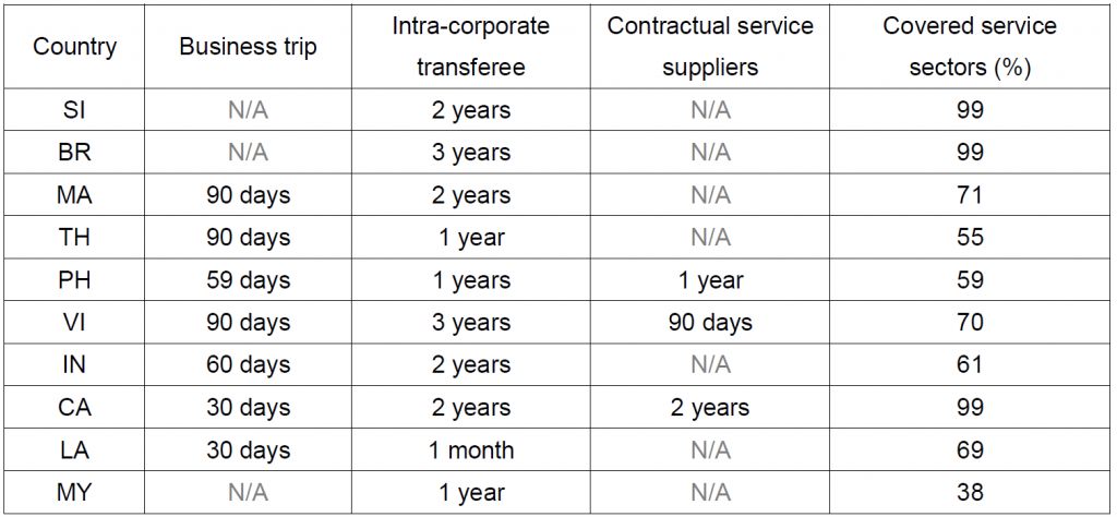 Human Capital 8