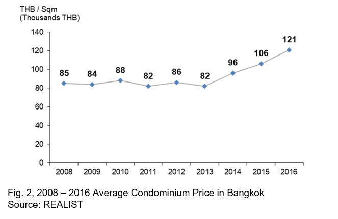 explain why business services are disproportionately concentrated in global cities.